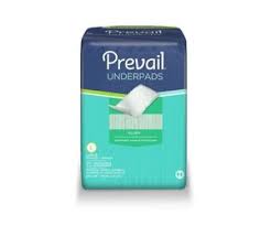 Incontinence Fluff Underpad