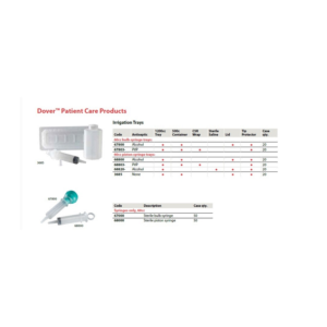 Piston Syringe Irrigation Tray 1