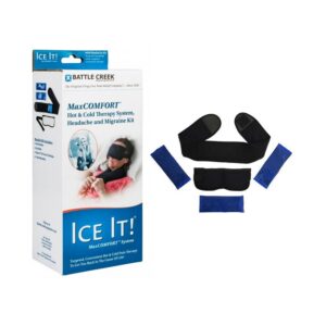 Headache & Migraine Kit