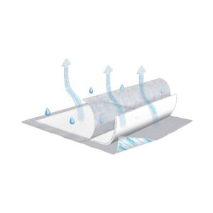 TENA InstaDri Air Securepad Underpad