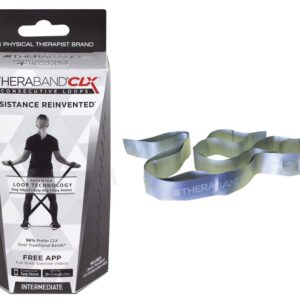 TheraBand CLX