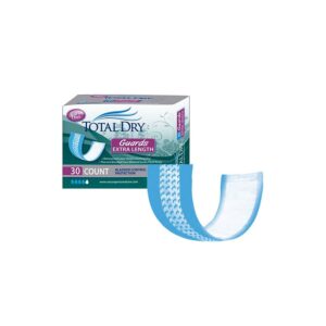 TotalDry Extra-Length Guards